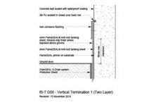 Vertical Termination 1